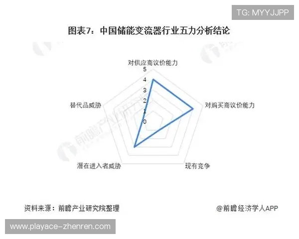 以数据洞察中超未来趋势的深度前瞻解析与战略发展参考研究报告篇