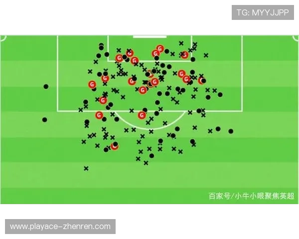 快船近期表现分析及预期进球xG曲线走势解析